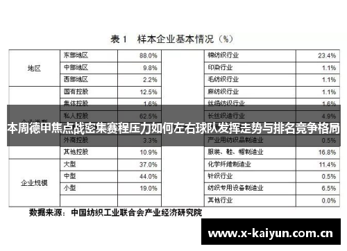 本周德甲焦点战密集赛程压力如何左右球队发挥走势与排名竞争格局 本周德甲焦点战密集赛程压力如何左右球队发挥走势与排名竞争格局